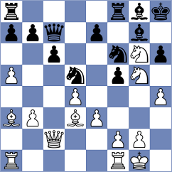 Soumya - Grigoryan (Chess.com INT, 2021)