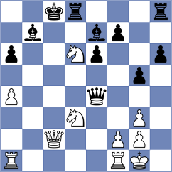 Springer - Reuther (Bad Wildbad, 2002)