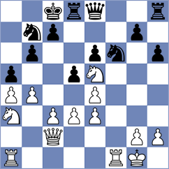 Kudakwashe - Pride (Chess.com INT, 2021)