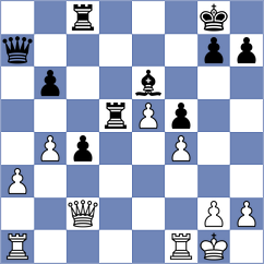 Novak - Solon (chess.com INT, 2024)