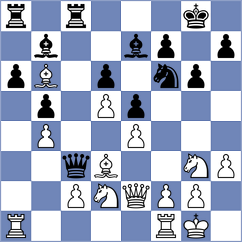 Schitco - Calin (Chess.com INT, 2020)