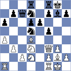 Nguyen - Nguyen (Dong Thap, 2000)