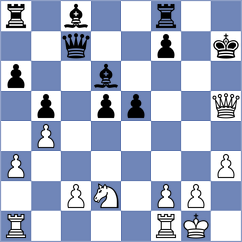 Huseynova - Jovic (chess.com INT, 2025)