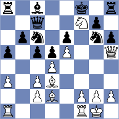 Zhou - Pullela (chess.com INT, 2025)