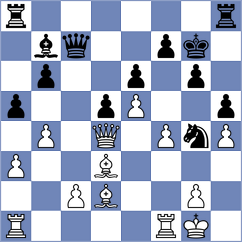Kitaev - Meyer (Dunfermline SCO, 2024)