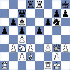 Mitkov - Campos Jimenez (Mexico City MEX, 2025)