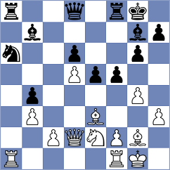 Botvinnik - Fedorov (Minsk, 1994)