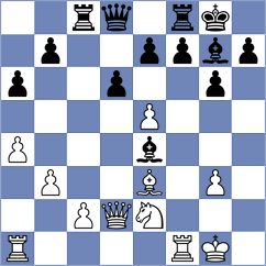 Wilk - Narayanan (chess.com INT, 2024)