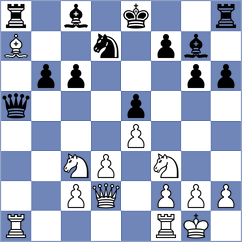 Naiditsch - Abdusattorov (Doha QAT, 2024)