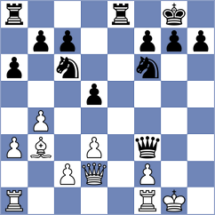 Breedveld Bortolozzo - Nookala (Chess.com INT, 2020)