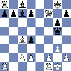 Starozhilov - Chernikov (Chess.com INT, 2020)