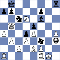 Esungi - Chiwambo Stansford (Chennai IND, 2022)
