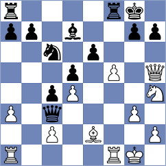Poobesh Anand - Sviridova (Chess.com INT, 2021)