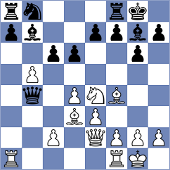 Martins - Willy (chess.com INT, 2023)