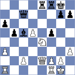 Hartikainen - Petrova (chess.com INT, 2022)