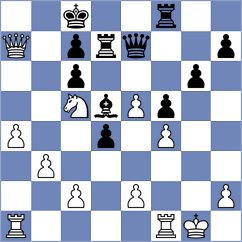 Gholami Orimi - Pulpan (chess.com INT, 2025)