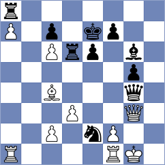 Cortes Lizano - Baradaran Tamadon (chess.com INT, 2025)