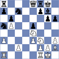 Mathur - Lauda (chess.com INT, 2024)