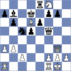 Eljanov - Dragnev (chess.com INT, 2025)