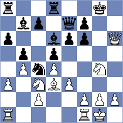 Bortnyk - Gelman (chess.com INT, 2025)