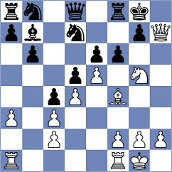 Adam - Taverniso (Lichess.org INT, 2020)