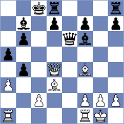 Bryan - Garakov (chess.com INT, 2023)