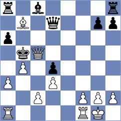 Blossfeld - Carstensen (Fischbek, 1997)