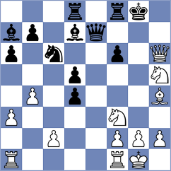 Naroditsky - Leenhouts (chess.com INT, 2025)