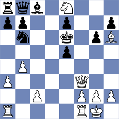 Rivero Ojeda - Aguilar Garrido (Spain, 2004)