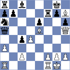 Suyarov - Atakhan (chess.com INT, 2023)