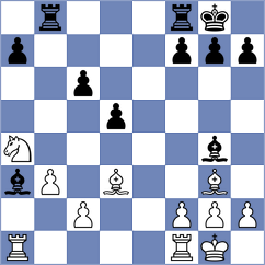 Nguyen - Jackson (Chess.com INT, 2016)