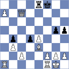 Peschkov - Bleicher (Goettingen, 2008)
