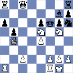 Bronstein - Levin (Soviet Union, 1969)