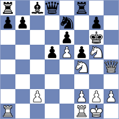 Zuazua Iglesias - Quiros Cueto (Asturias, 2003)