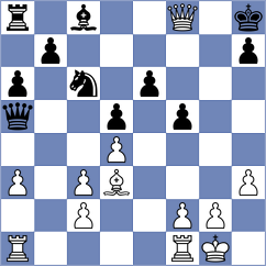 Fates - Mizzi (Chess.com INT, 2021)