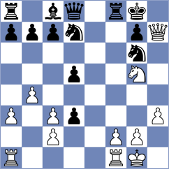 Zhingri Bermeo - Cornejo (Chess.com INT, 2020)