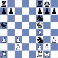 Myagmarsuren - Skatchkov (chess.com INT, 2025)
