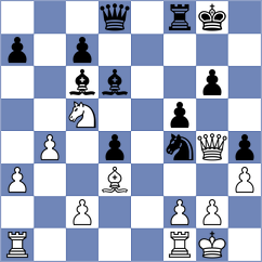 Savchenko - Bakhrillaev (Tashkent UZB, 2025)