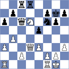 Di Nicolantonio - Lavorgna (chess.com INT, 2025)
