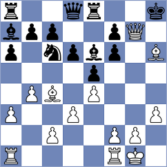 Morocho Morocho - Zhindon Minchala (Chess.com INT, 2020)