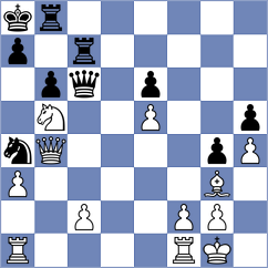 Shermuhammadov - Nematjonov Rakhmonali (Doha QAT, 2024)