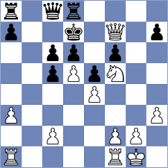 Eisele - Reitz (Lindau, 2002)