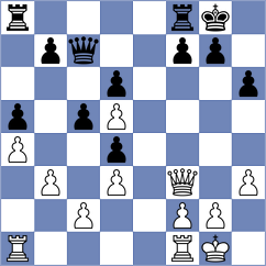 Habinski - Stadtmueller (Playchess.com INT, 2020)