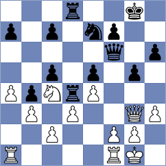 Schindele - Hashemi (Germany, 1996)