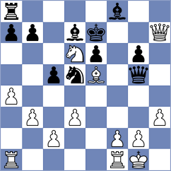 Sjoberg - Melamed (chess.com INT, 2025)
