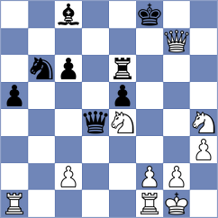 Alekseenko - Iravedra Ainkov (Benasque ESP, 2023)