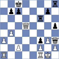 Jodar Arias - Mestnikov (chess.com INT, 2024)
