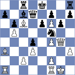 Drygalov - Jakubowski (chess.com INT, 2025)
