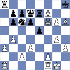 Brandenburg - Dedis (Bagneux, 2002)