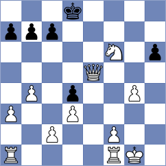 Murillo Maldonado - Teran Mendez (Chess.com INT, 2020)